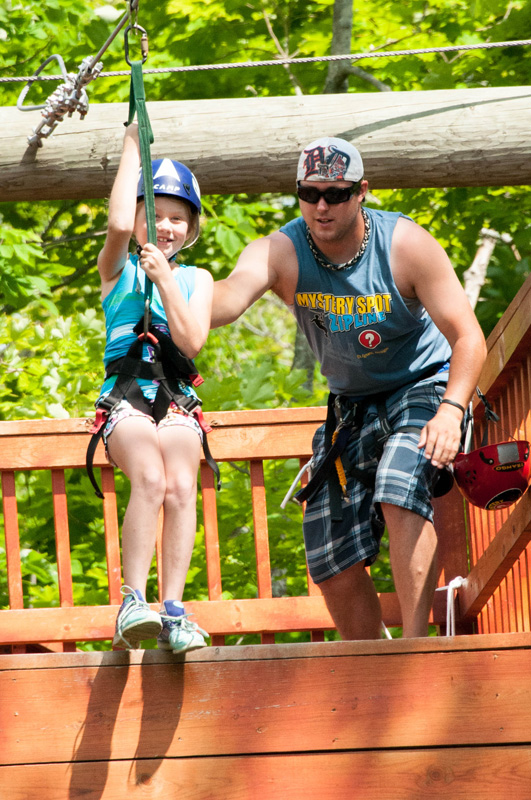 Activities and Prices